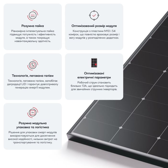 Сонячна панель LONGi LR5-66HTH-535M 535W