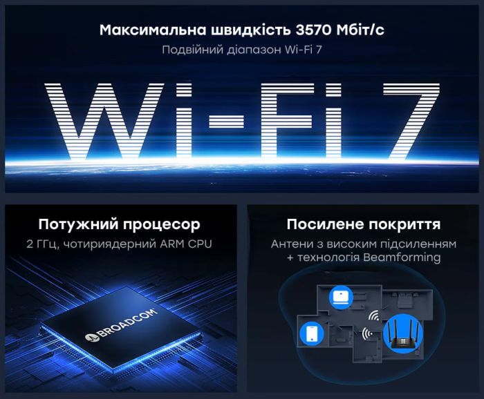 WiFi 7 маршрутизатор Cudy WR3600H 2.5G дводіапазонний BE3600