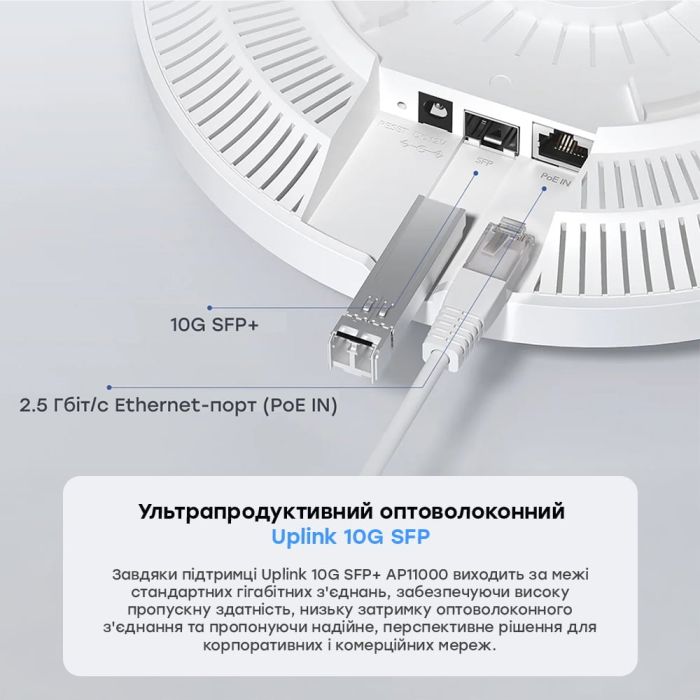 Точка доступу WiFi 7 2.5G 10G SFP+ Cudy AP11000 з підтримкою Mesh тридіапазонна BE11000