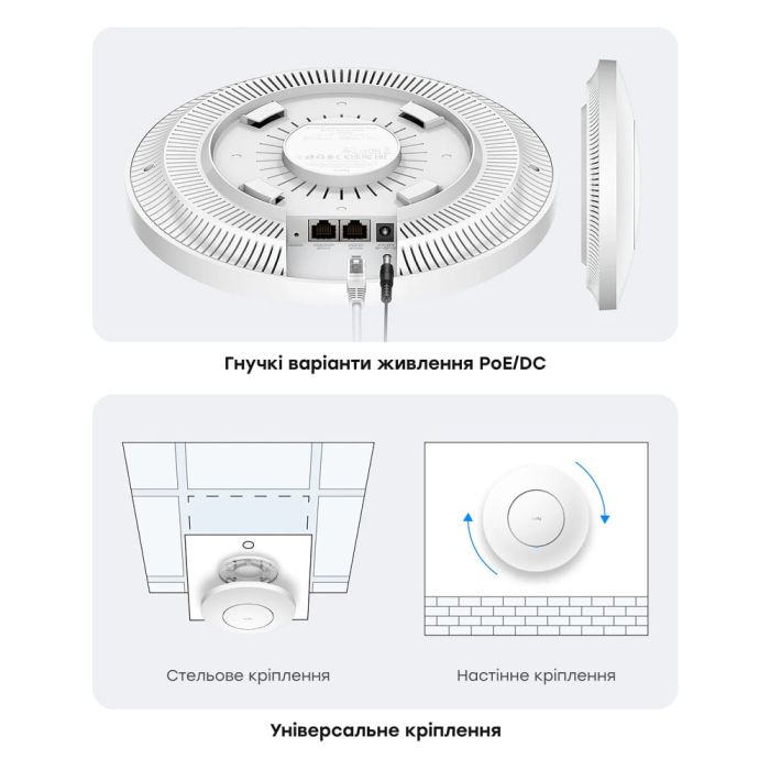 Точка доступу WiFi 7 2.5G Cudy AP3600 з підтримкою Mesh дводіапазонна BE3600