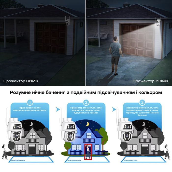 IP PTZ-відеокамера з WiFi 2Mp+2Mp Light Vision VLC-9192WI/2C (Camhi Pro) f=3.6mm+3.6mm, ІЧ+LED-підсвічування, з мікрофоном