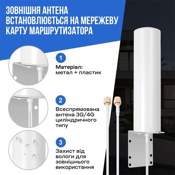 Антена Trinix TRX-FA-4G для підсилення сигналу 4G з кабелем 5 м