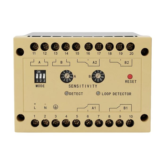 Контролер індукційної петлі Trinix TRX-1200DLD двоканальний