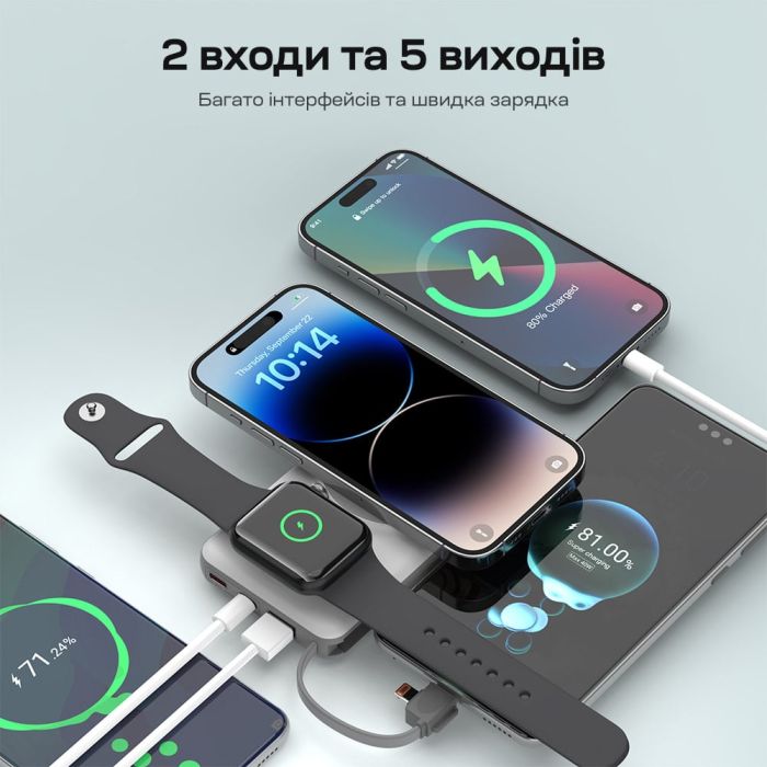 Повербанк 10000mAh Choetech B695 White QC3.0 PD3.0 бездротова зарядка смартфонів та Apple Watch