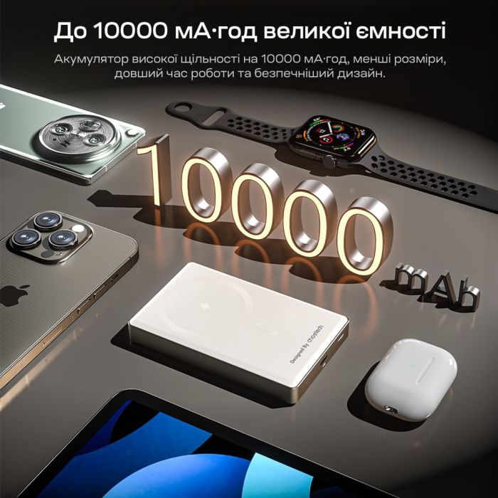 Повербанк 10000mAh Choetech B739 Silver QC3.0 PD3.0 бездротова магнітна зарядка