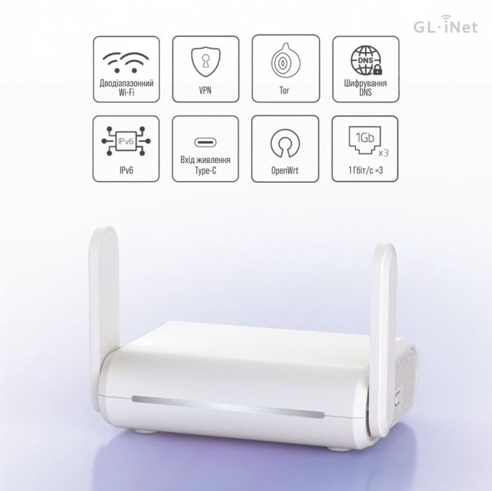 WiFi 5 маршрутизатор GL.iNet Opal (GL-SFT1200-EU) гігабітний дводіапазонний портативний