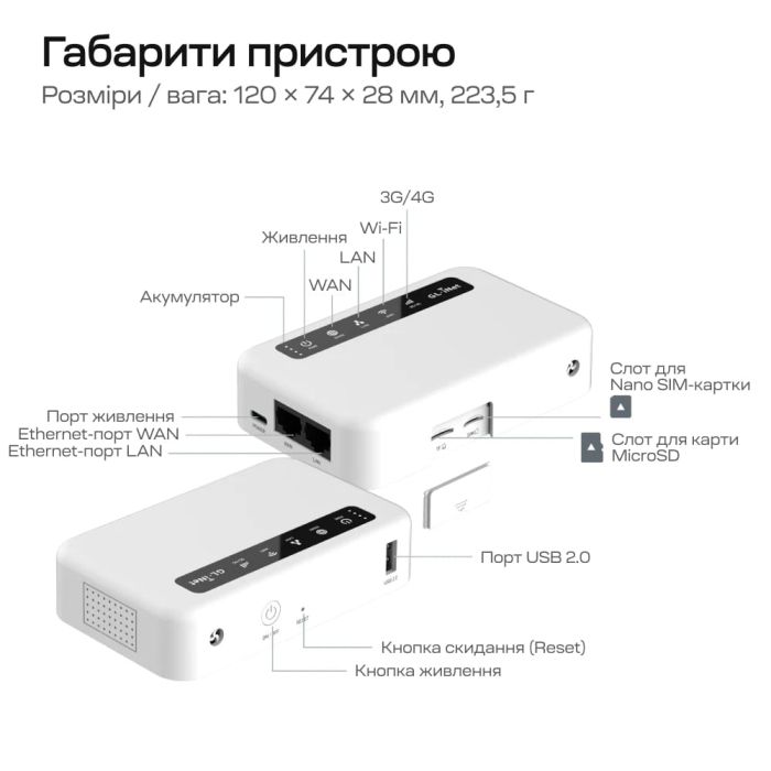 WiFi 4G LTE-маршрутизатор GL.iNet Puli (GL-XE300-EU) CAT4 / CAT6 з акумуляторною батареєю 5000mAh