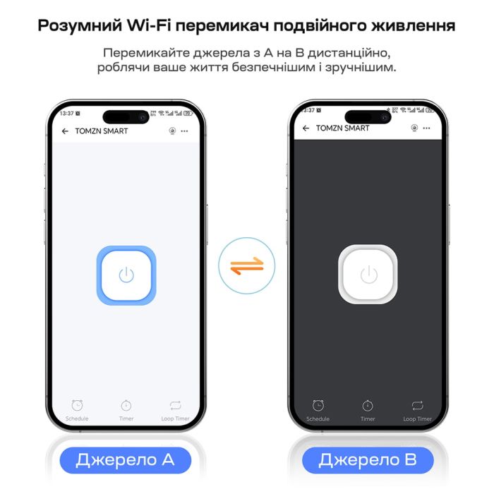 Автоматичний перемикач (АВР) під DIN-рейку з Wi-Fi TOMZN TOQ7e-125/4P 125A 4 полюси