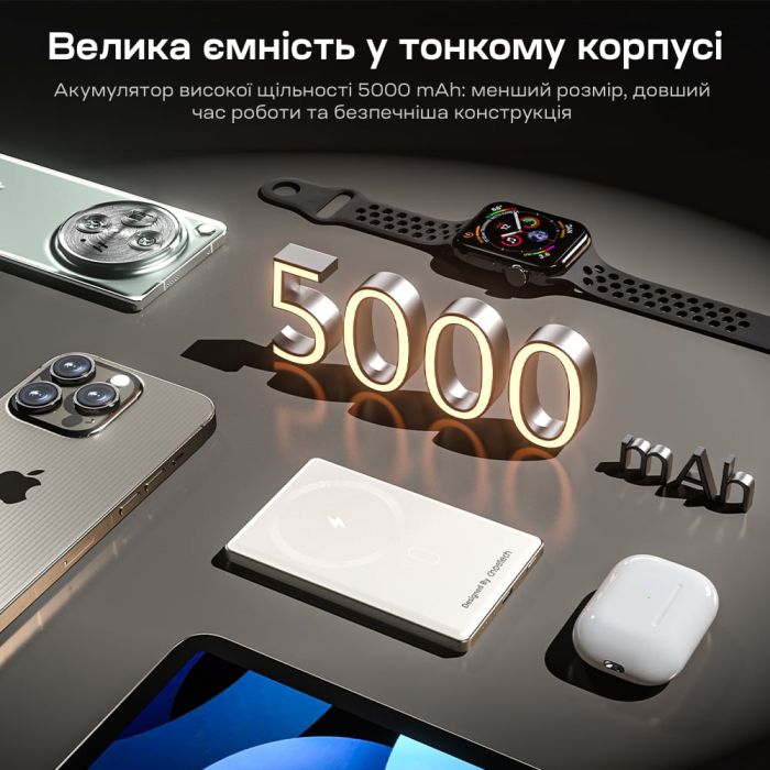 Повербанк 5000mAh Choetech B738 White QC3.0 PD3.0 бездротова магнітна зарядка