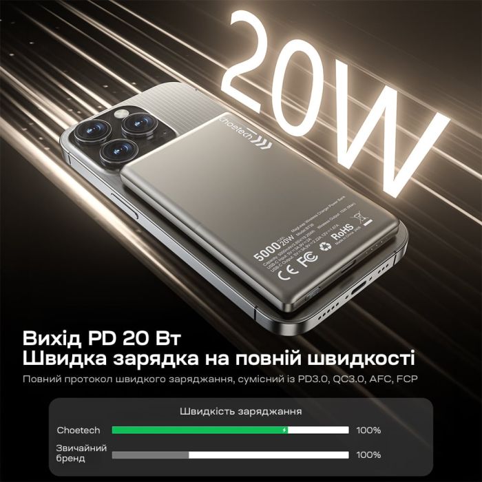 Повербанк 5000mAh Choetech B738 White QC3.0 PD3.0 бездротова магнітна зарядка