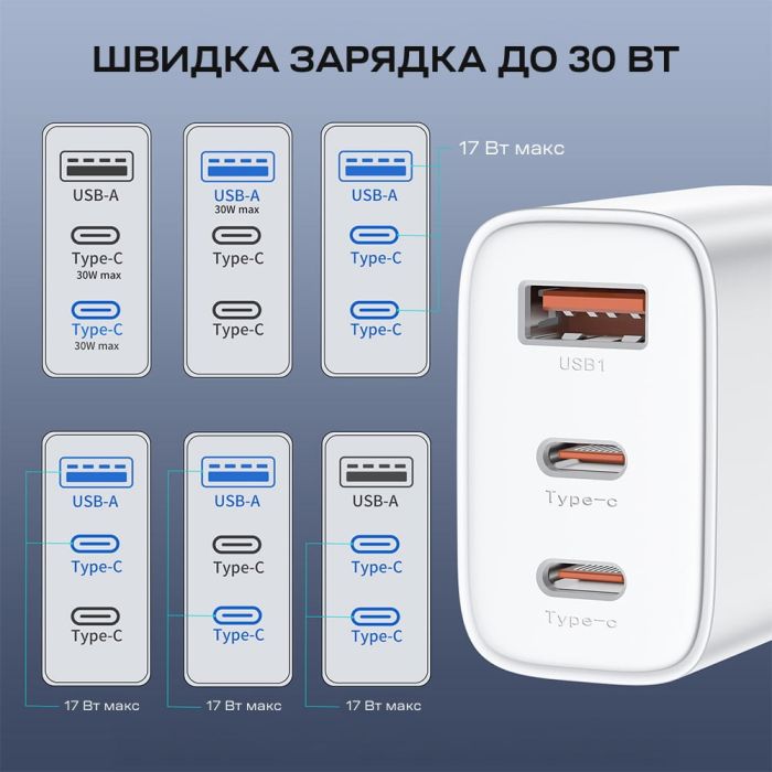 Мережевий зарядний пристрій Choetech PD3046 PD30W GAN USB-A+2xUSB-C White