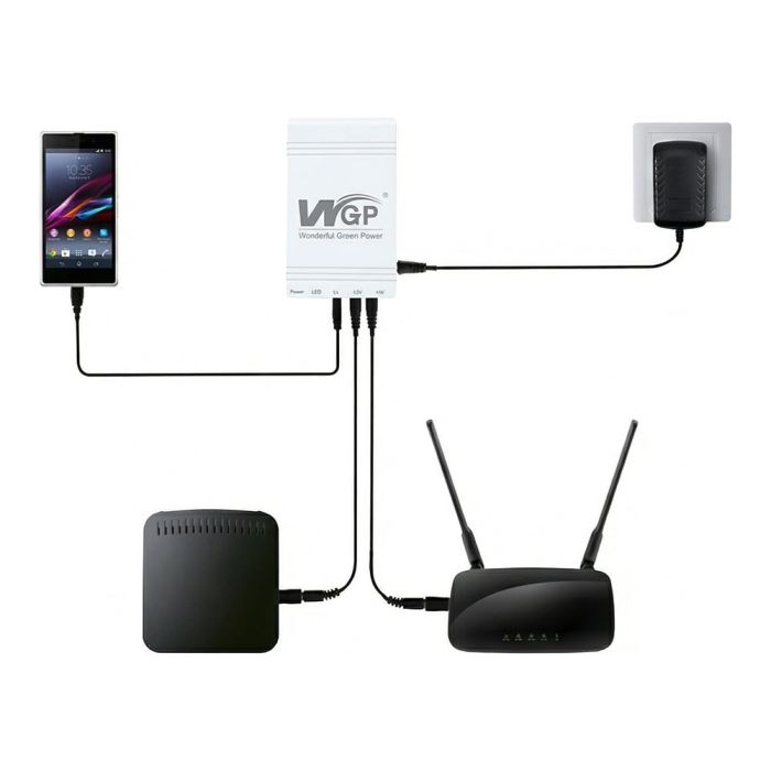 Джерело безперебійного живлення Mini UPS WGP UPS103C 20000mAh 5V/12V/12V, Li-ion 4*5Ah, для роутера та оптичного терміналу