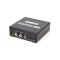 Конвертер HDMI-AV