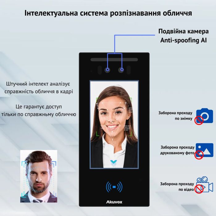 Термінал контролю доступу Akuvox A05C (розпізнавання облич, NFC, BLE)