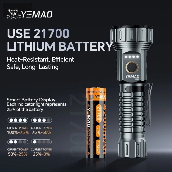 Фонарь YEMAO YM-F996 8LED(RGB), 1x21700, ЗУ Type-C, колпачек, магнит