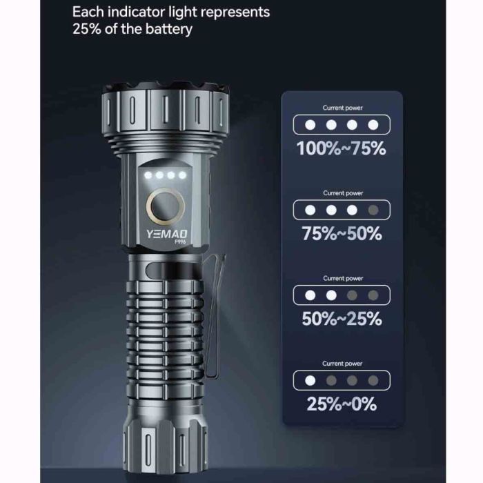 Фонарь YEMAO YM-F996 8LED(RGB), 1x21700, ЗУ Type-C, колпачек, магнит