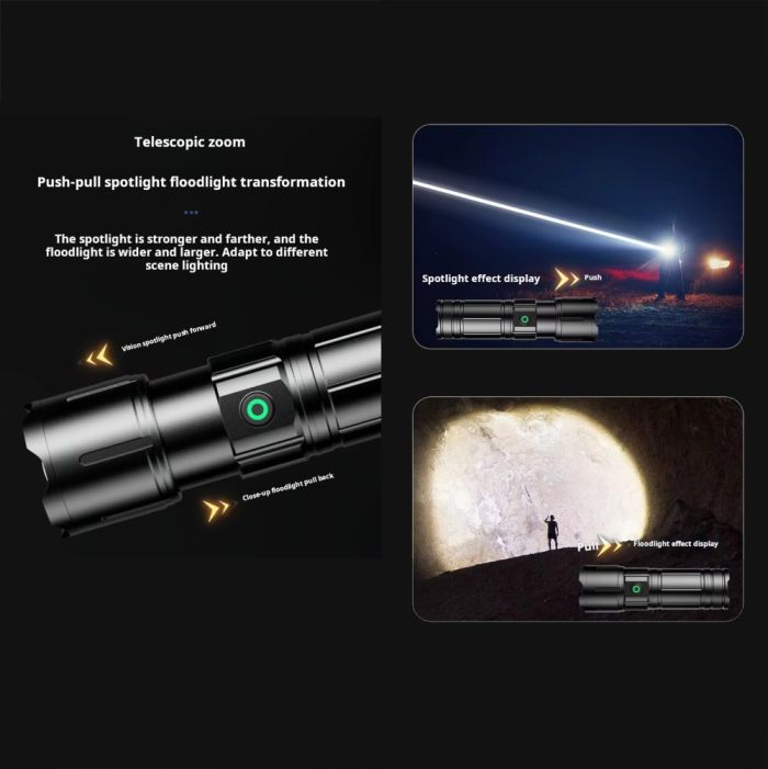 Фонарь YEMAO YM-G32 TG, 1x38650, ЗУ Type-C, zoom