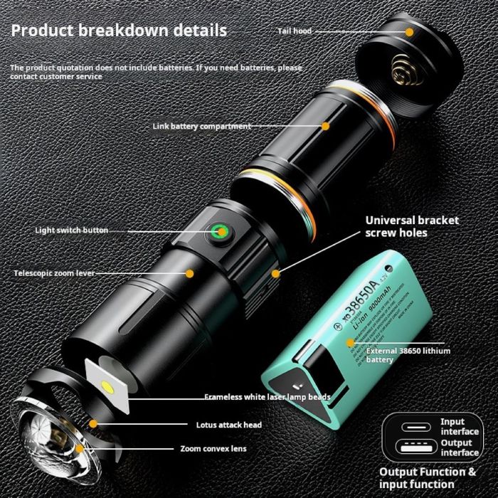 Фонарь YEMAO YM-G32 TG, 1x38650, ЗУ Type-C, zoom