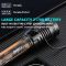 Фонарь YEMAO YM-G40 PRO SST40, 1x21700, ЗУ Type-C