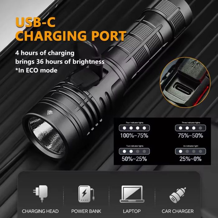 Фонарь YEMAO YM-G40 PRO SST40, 1x21700, ЗУ Type-C