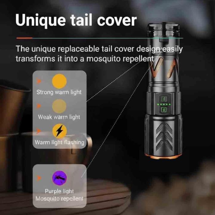 Фонарь YEMAO YM-G531 TG 30W, 1x40700, Power Bank, ЗУ Type-C, zoom, защита от комаров