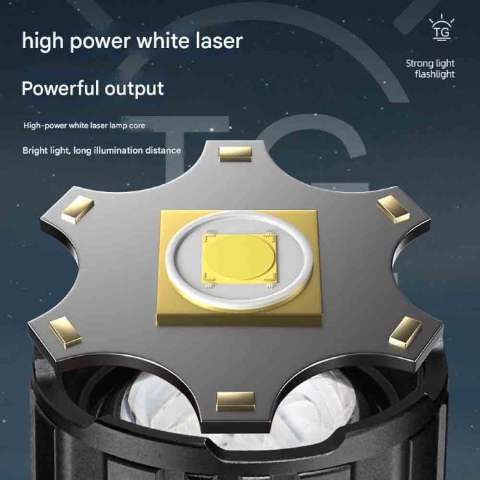 Фонарь YEMAO YM-G920-2 TG 30W, 1x401350, Power Bank, ЗУ Type-C, zoom, функция лампы