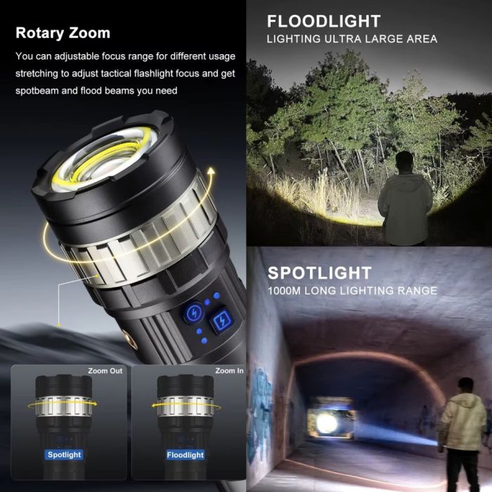 Фонарь YEMAO YM-G930 TG 30W+COB, 1x401350, Power Bank, ЗУ Type-C, zoom