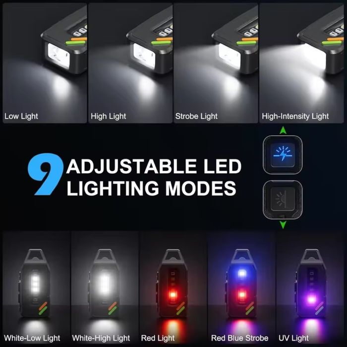 Фонарь YEMAO YM-M02X XTE+5SMD(RGB), Li-Ion аккумулятор, ЗУ Type-C, магнит