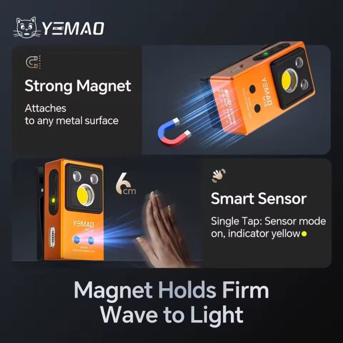 Фонарь YEMAO YM-M18 TG+2UV+SMD(RGB), Motion Sensor , Li-Ion аккумулятор, ЗУ Type-C, магнит, клипса