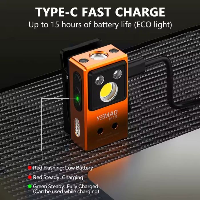 Фонарь YEMAO YM-M18 TG+2UV+SMD(RGB), Motion Sensor , Li-Ion аккумулятор, ЗУ Type-C, магнит, клипса