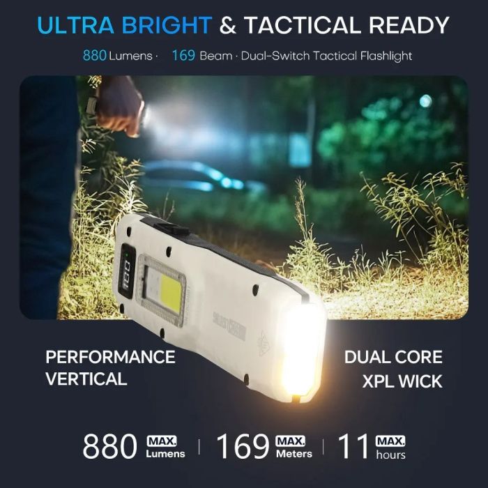 Фонарь YEMAO YM-M28 2XPL+COB(White+Red)+UV, Li-Ion аккумулятор, ЗУ Type-C, клипса