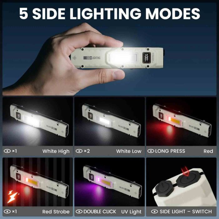 Фонарь YEMAO YM-M28 2XPL+COB(White+Red)+UV, Li-Ion аккумулятор, ЗУ Type-C, клипса