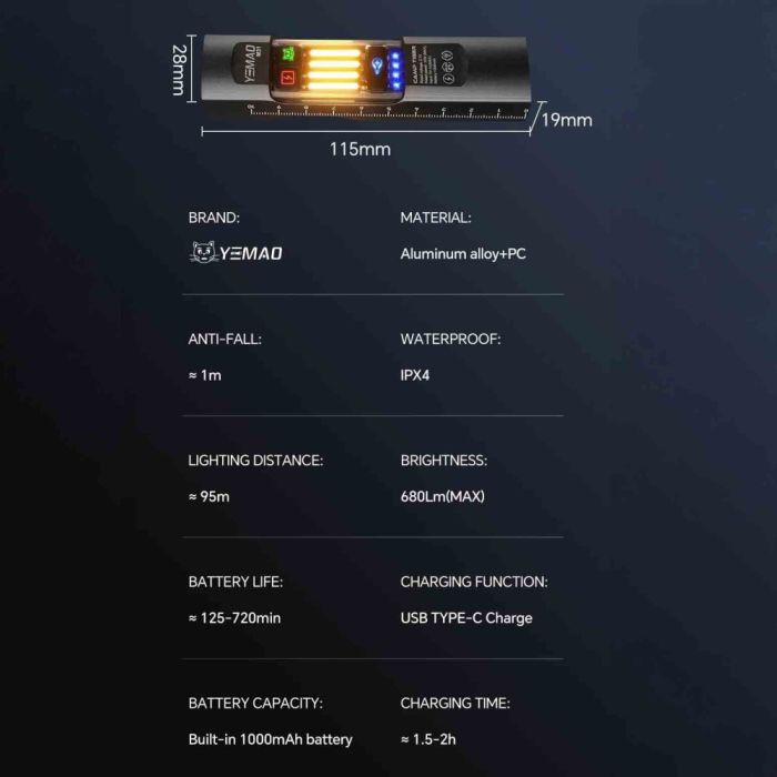 Фонарь YEMAO YM-M31 P50+лазер(RED)+SMD(RGB), Li-Ion аккумулятор, ЗУ Type-C, магнит, зажим