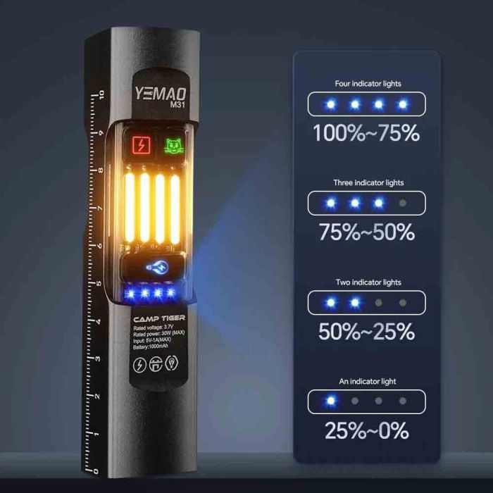 Фонарь YEMAO YM-M31 P50+лазер(RED)+SMD(RGB), Li-Ion аккумулятор, ЗУ Type-C, магнит, зажим