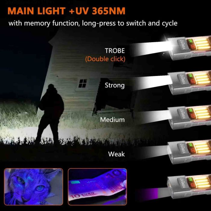 Фонарь YEMAO YM-M31-UV P50+UV+SMD(RGB), Li-Ion аккумулятор, ЗУ Type-C, магнит, зажим
