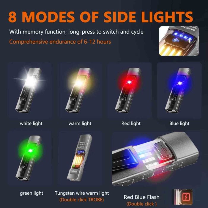 Фонарь YEMAO YM-M31-UV P50+UV+SMD(RGB), Li-Ion аккумулятор, ЗУ Type-C, магнит, зажим