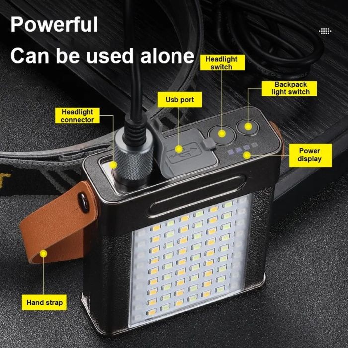 Фонарь налобный YEMAO YM-T103 TG+SMD(White+Red), Li-Ion аккумулятор, ЗУ Type-C, Internal battery