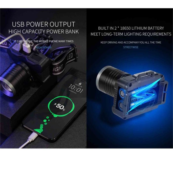 Фонарь налобный YEMAO YM-T305 TG 30W, Motion Sensor , Li-Ion аккумулятор, ЗУ Type-C, zoom