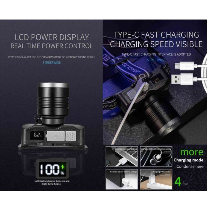 Фонарь налобный YEMAO YM-T305 TG 30W, Motion Sensor , Li-Ion аккумулятор, ЗУ Type-C, zoom