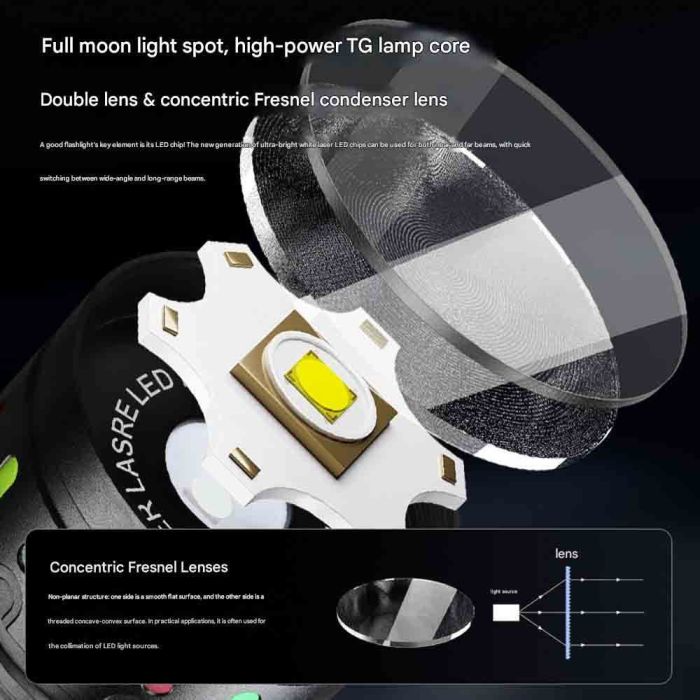 Фонарь YEMAO YM-G705-2 TG, 1x33140, Power Bank, ЗУ Type-C, zoom