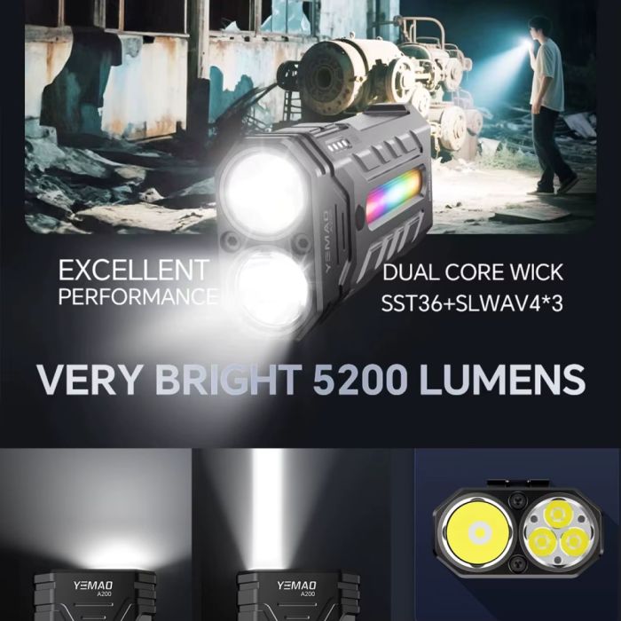 Фонарь YEMAO YM-A200-3SLWAV4+SST36+RGB, Li-Ion аккумулятор, ЗУ Type-C, магнит