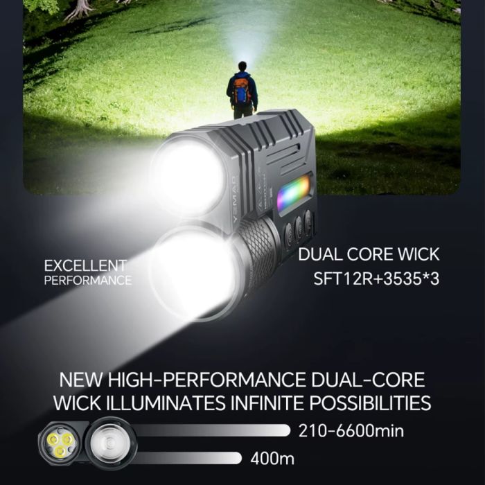 Фонарь YEMAO YM-A300-SFT12R+3x3535+RGB, Li-Ion аккумулятор, ЗУ Type-C, zoom