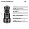 Фонарь YEMAO YM-F71X-TG+6P35, 1x26650/26350, ЗУ Type-C, магнит, IP55