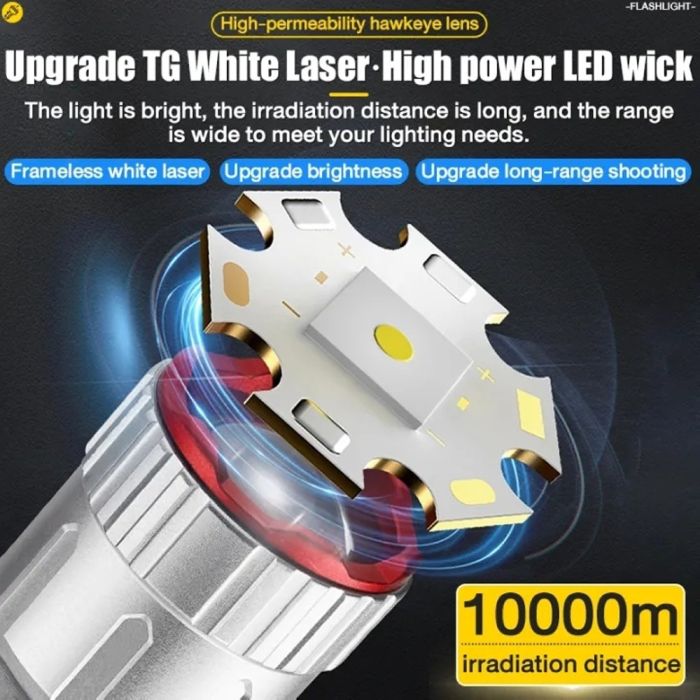 Фонарь YEMAO YM-F605X-TG, 2x14500, ЗУ Type-C, zoom, магнит