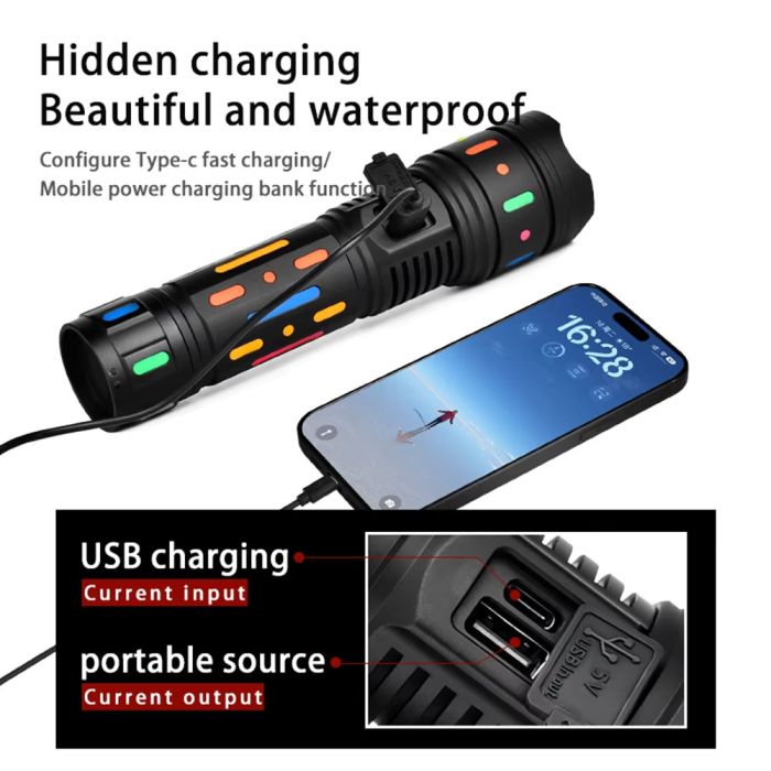 Фонарь YEMAO YM-G85-TG, 1x32850, Power Bank, ЗУ Type-C, zoom