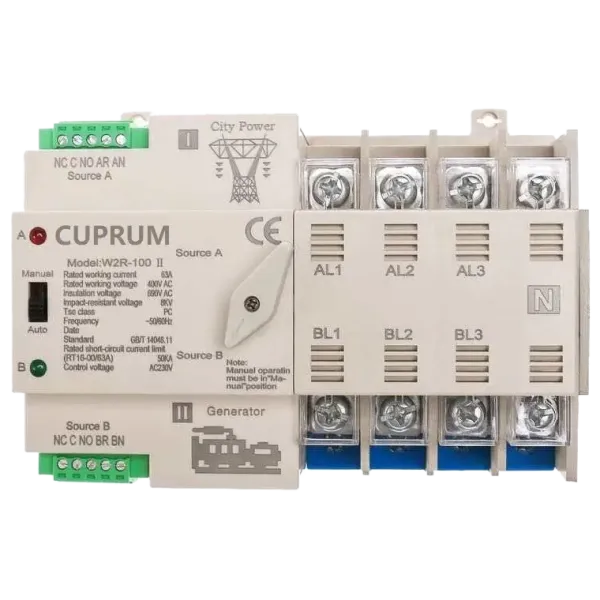 CUPRUM WR2  I-II 100А 4п АВР Перемикач з ручним перемиканням