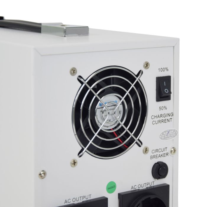 Інвертор Full Energy HB1512 1500ВА/1200Вт з чистою синусоїдальною хвилею