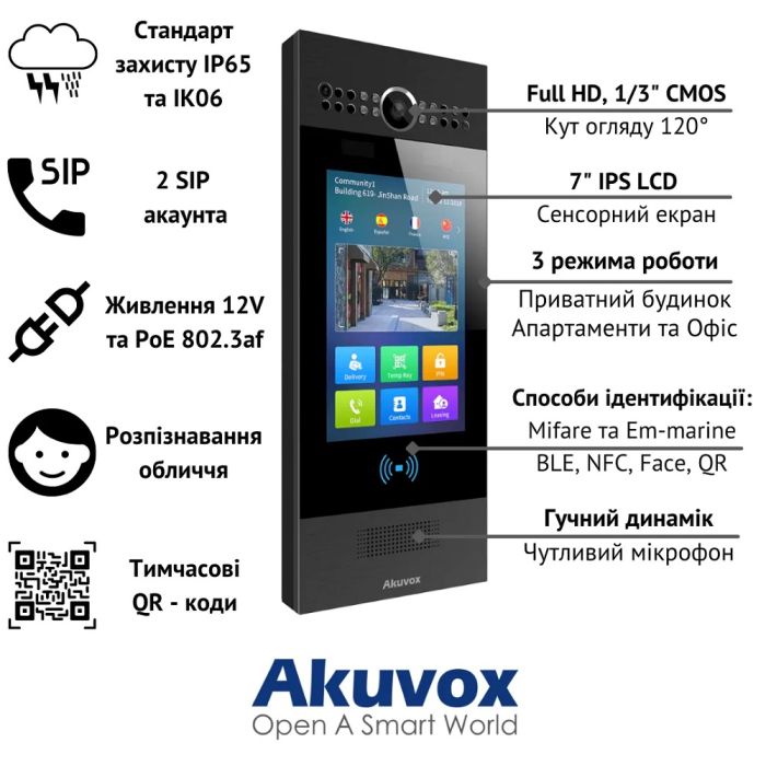 Багатоабонентна панель виклику Akuvox R29C Black на Android (розпізнавання обличчя, Bluetooth)