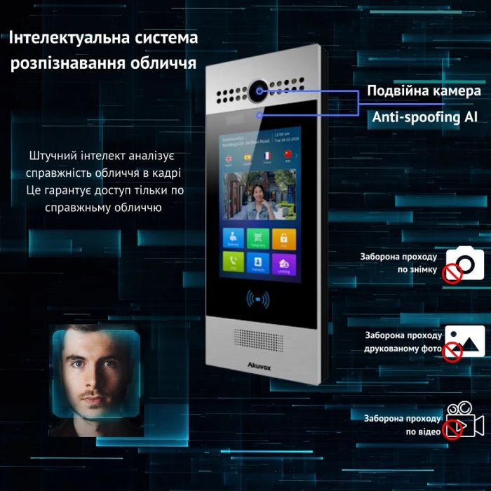 Багатоабонентна панель виклику Akuvox R29C Black на Android (розпізнавання обличчя, Bluetooth)
