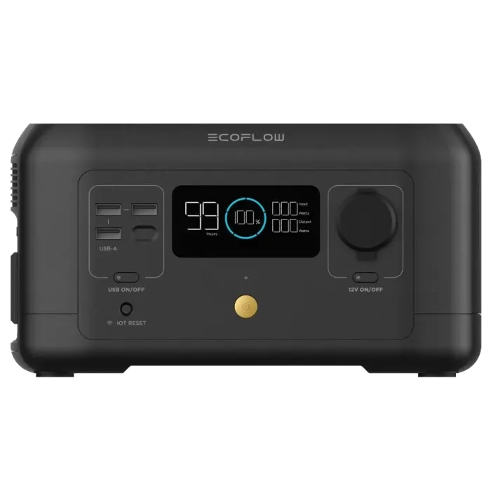 EcoFlow RIVER mini Портативне джерело живлення